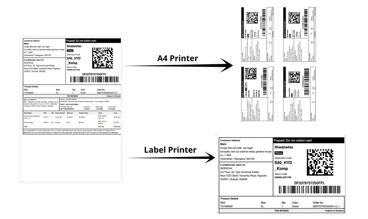 Before and After Meesho PDF Label Cropping comparison